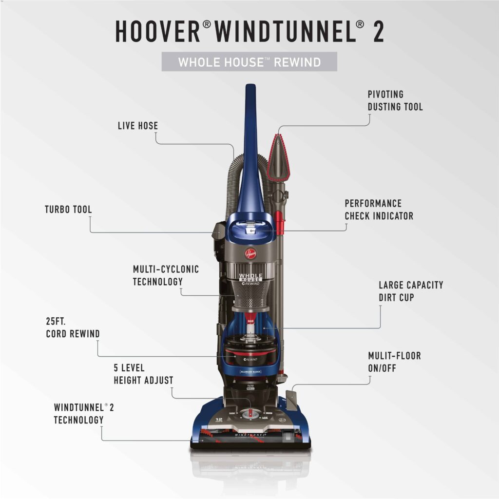 Hoover-WindTunnel-2-UH71250